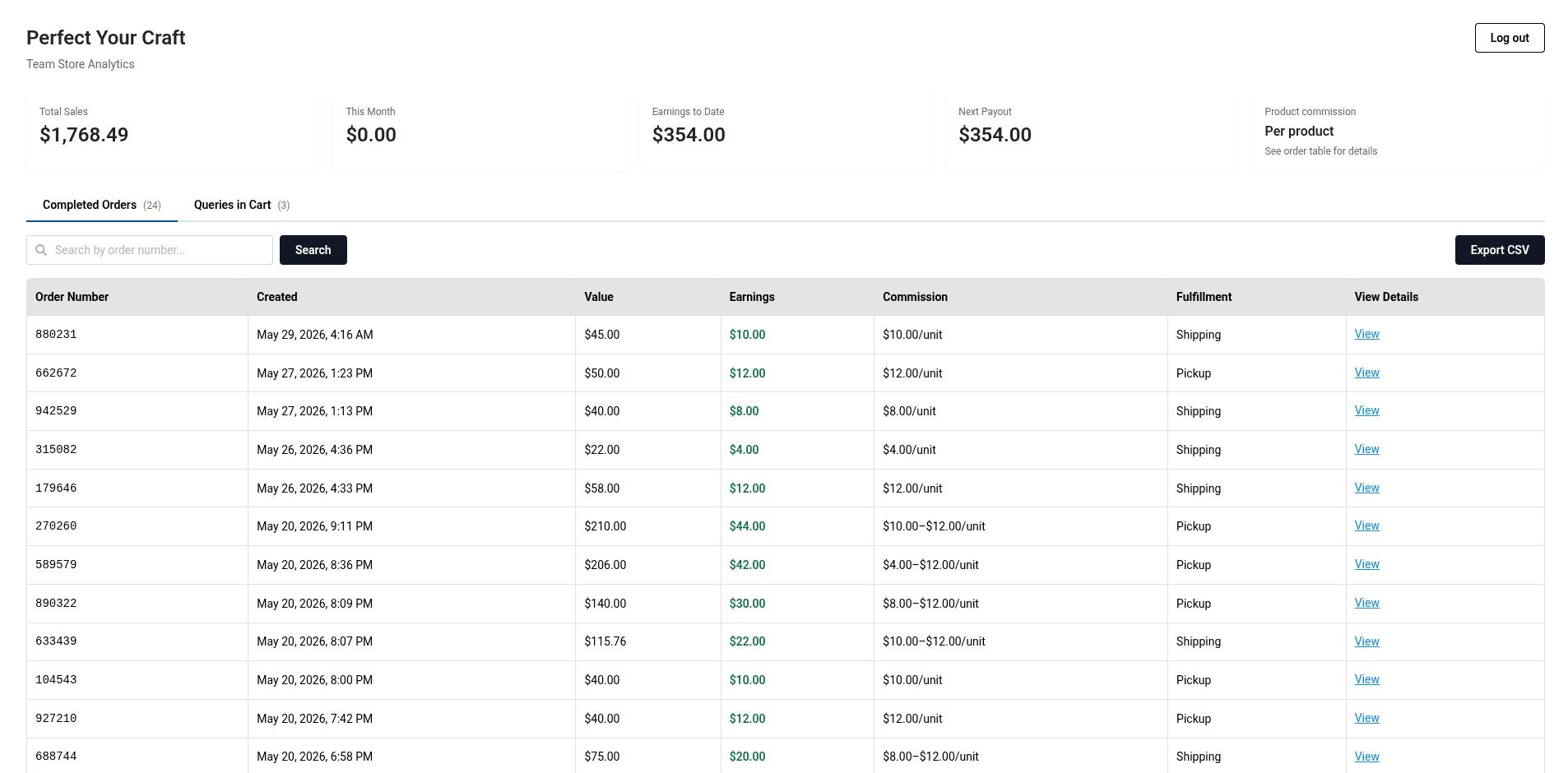Team store analytics program dashboard